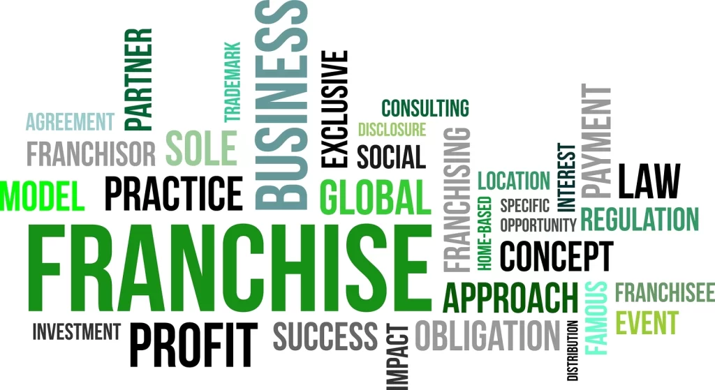 cara bisnis franchise bagi pemula